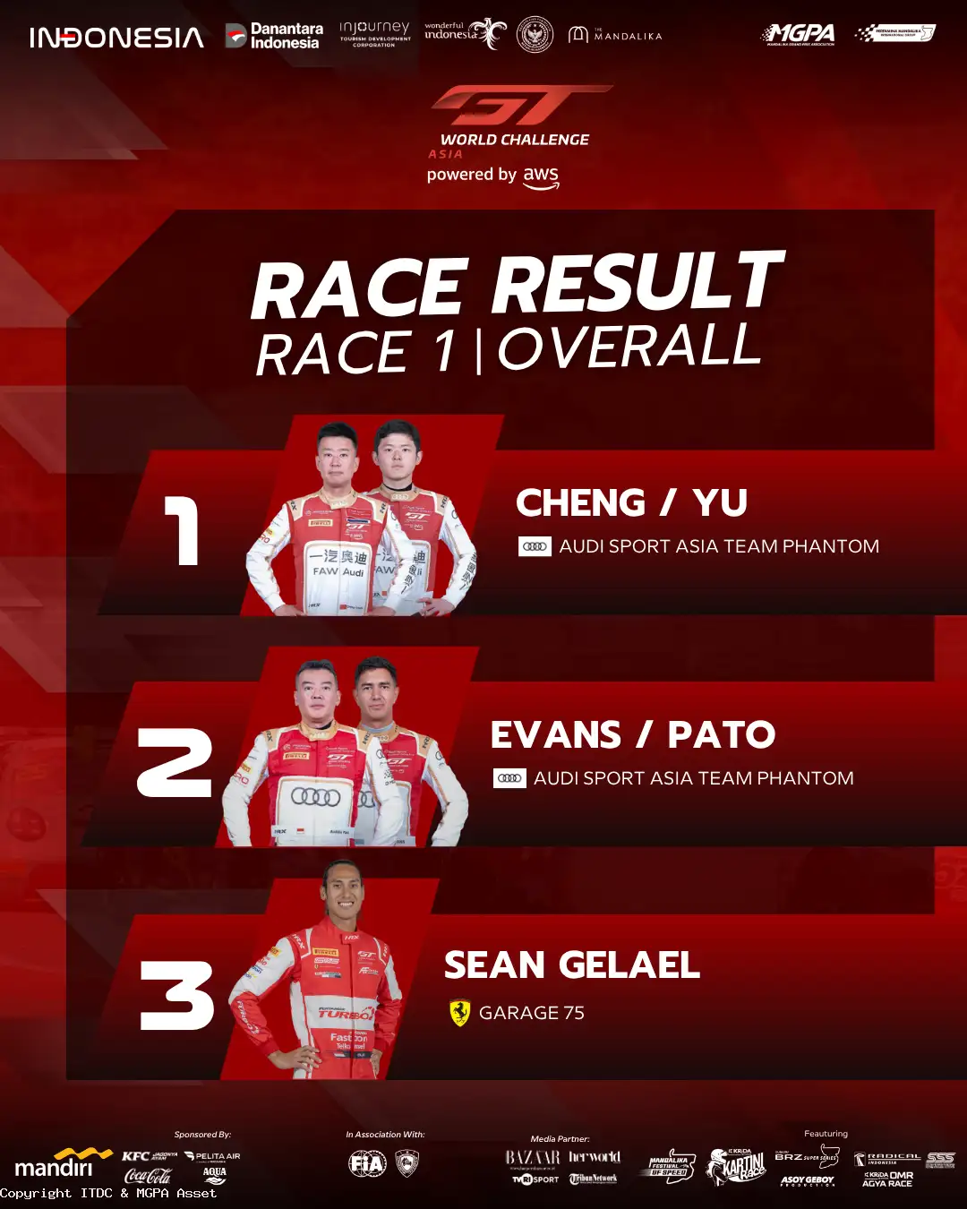 GTWCA Race 1