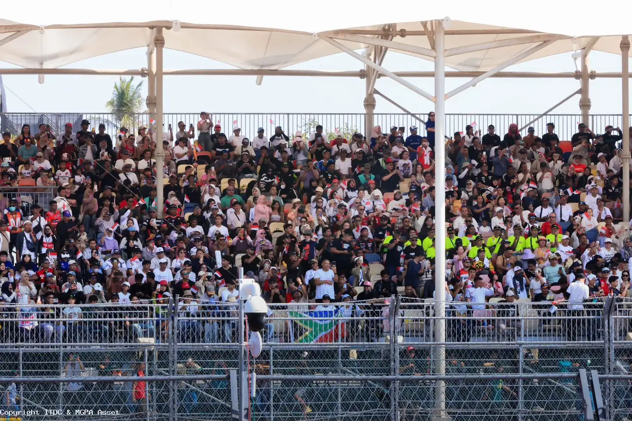 Dampak Ekonomi