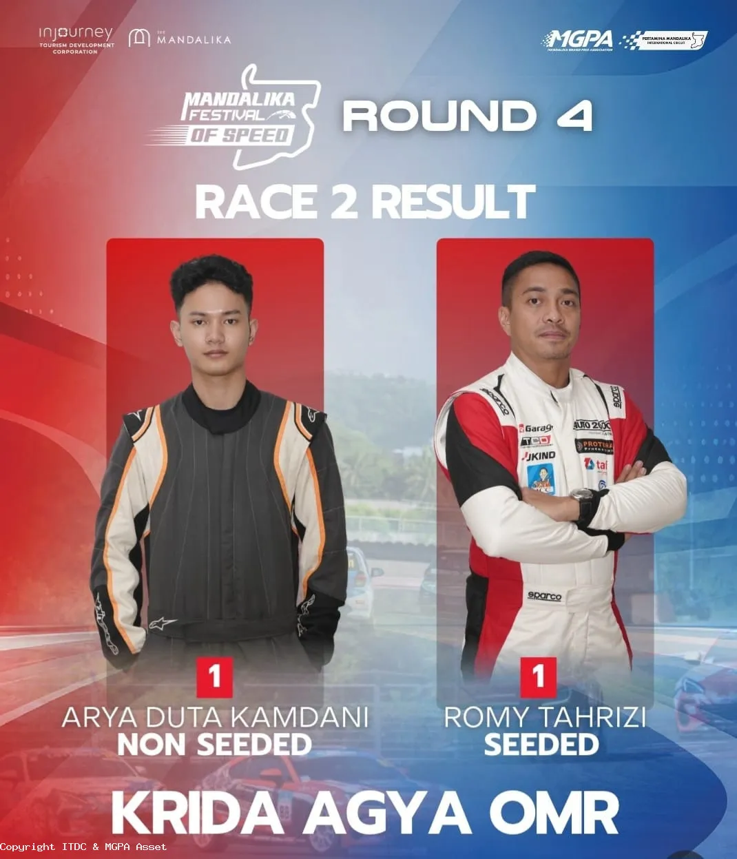 Race 2
